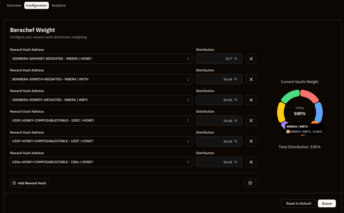 BeraHub reward allocation management interface