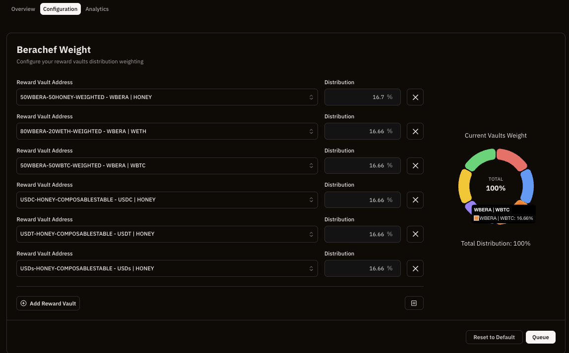 BeraHub reward allocation management interface