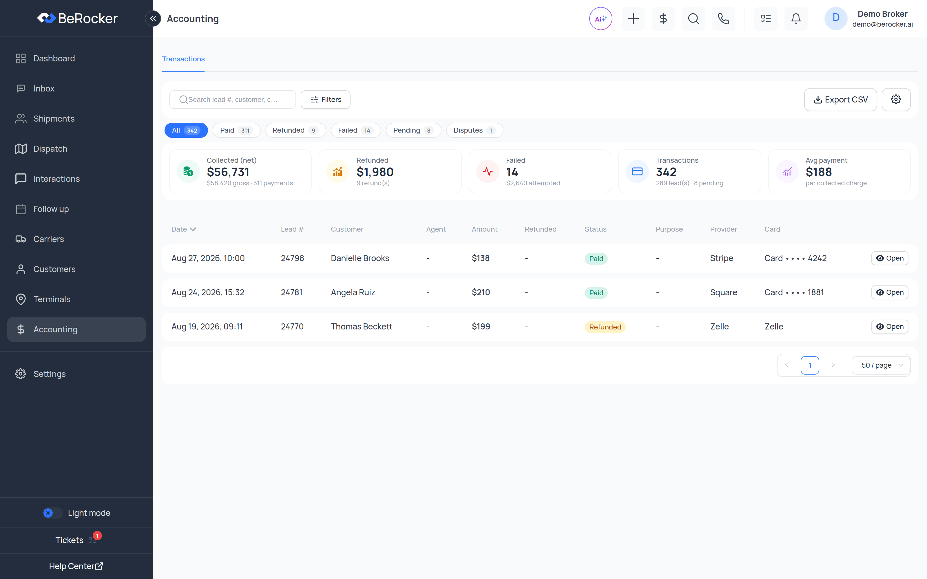 The Accounting screen with the transaction stats strip and the transactions table