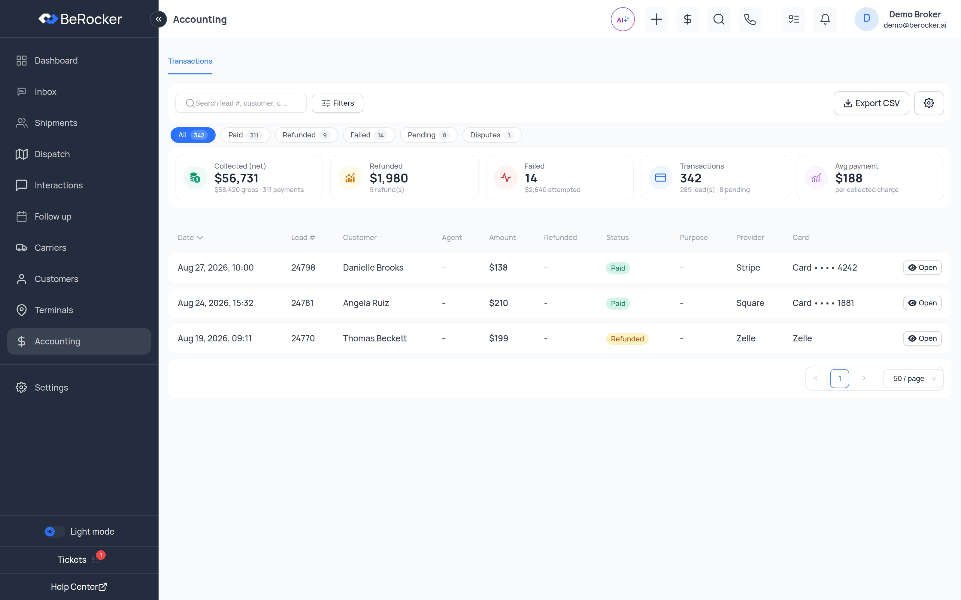 The Accounting screen with the transaction stats strip and the transactions table