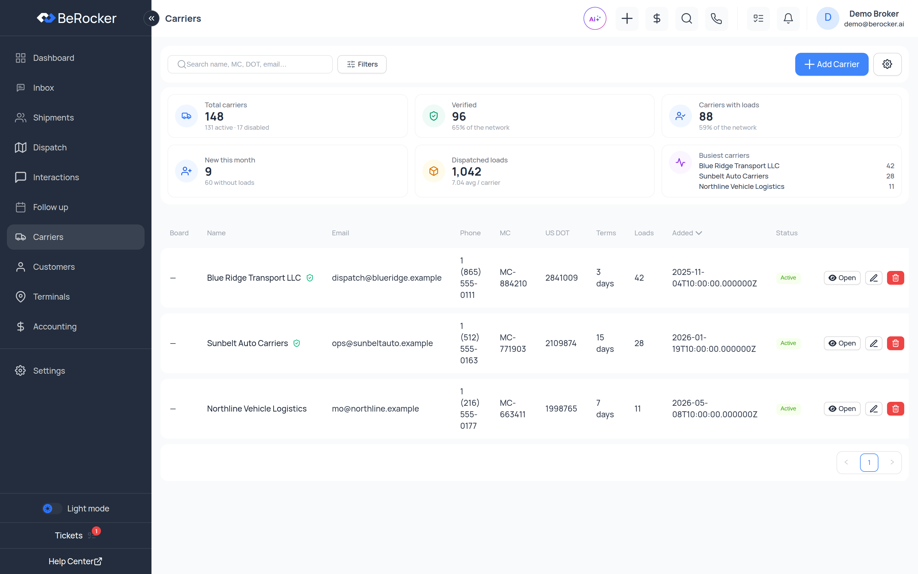 The Carriers list with stats across the top and the carrier table below