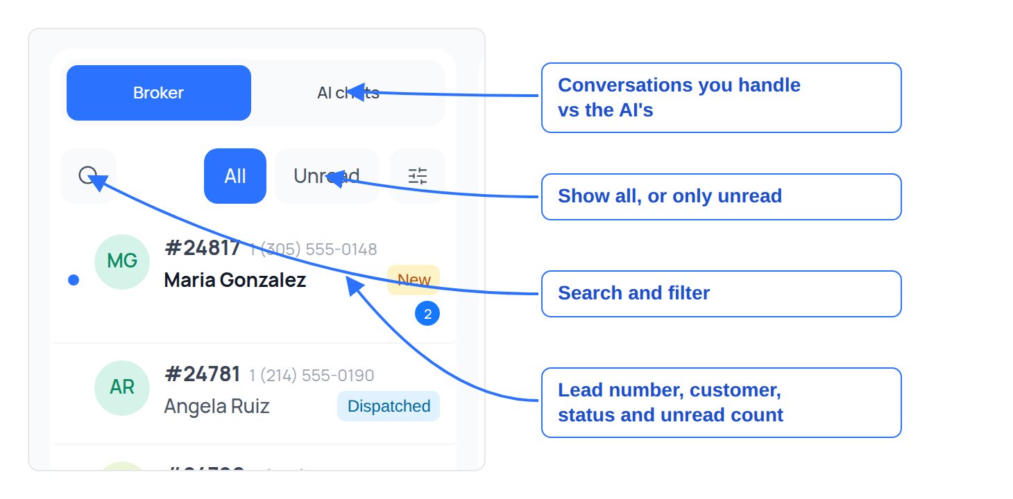 Inbox conversation list with the Broker/AI chats switch, All/Unread filter and search labelled