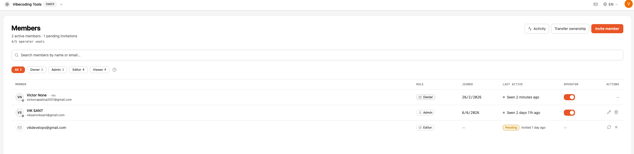 Members list in the dashboard showing each member with their role