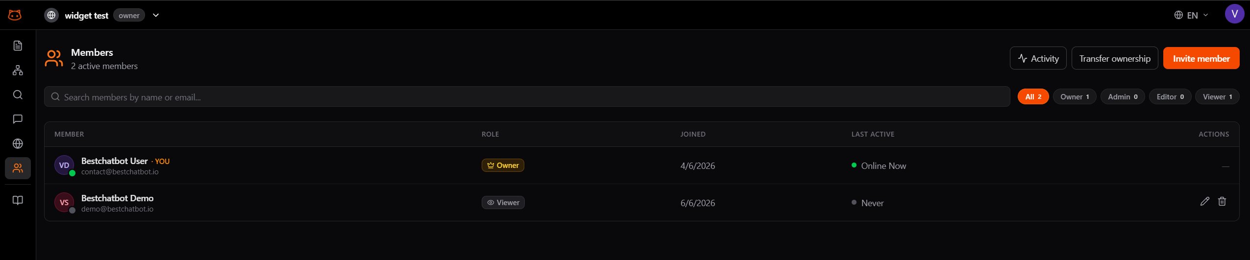 Members list in the dashboard showing each member with their role