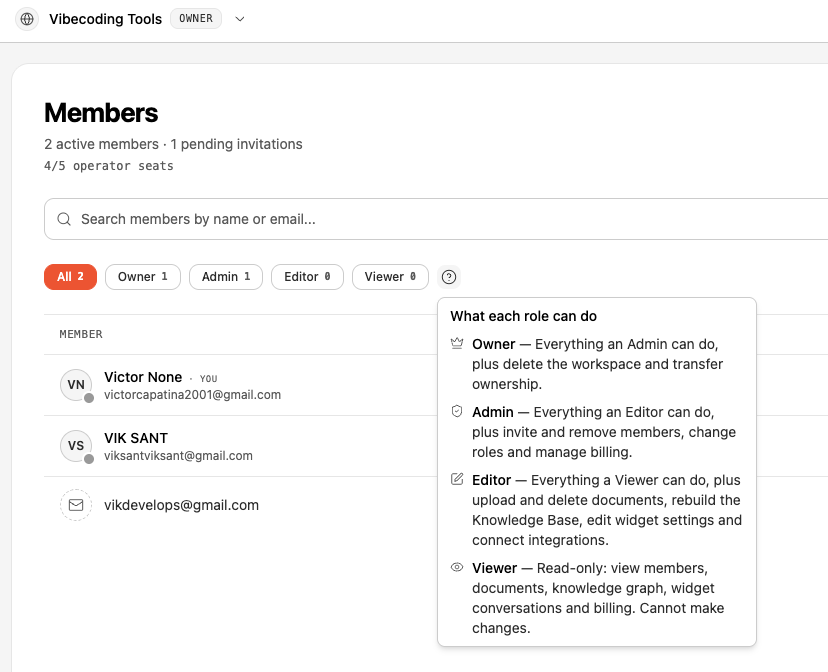 The Members page with the role helper tooltip open, summarizing what each role can do