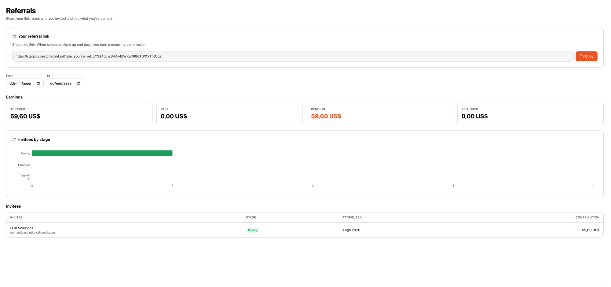 The Referrals dashboard showing your referral link, earnings by status, the invitees funnel, and the invitees table