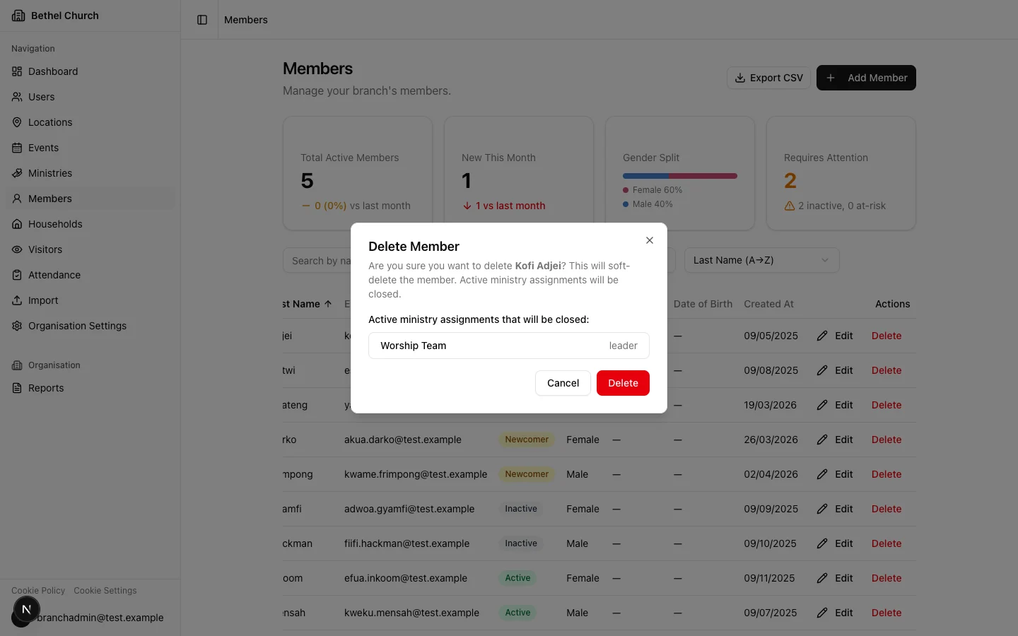 Delete member confirmation dialog showing active ministry assignments