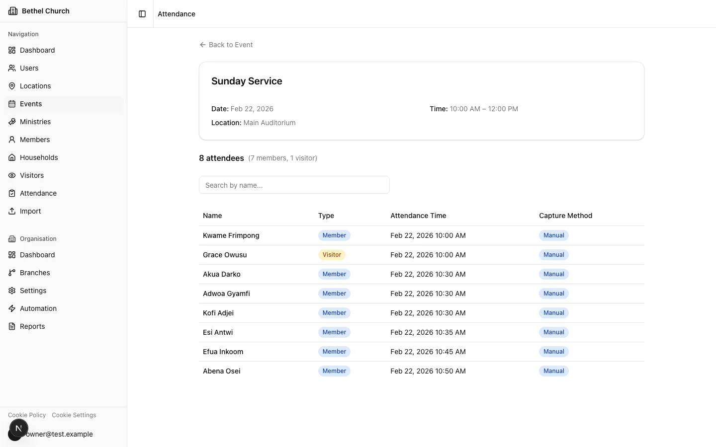 Attendance list filtered by event
