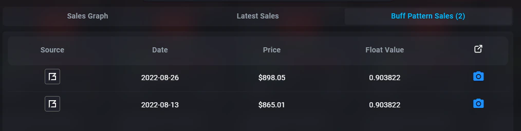 CSFloat's Sticker Price Feature
