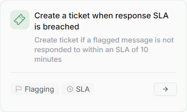 Ticket For Sla Breach