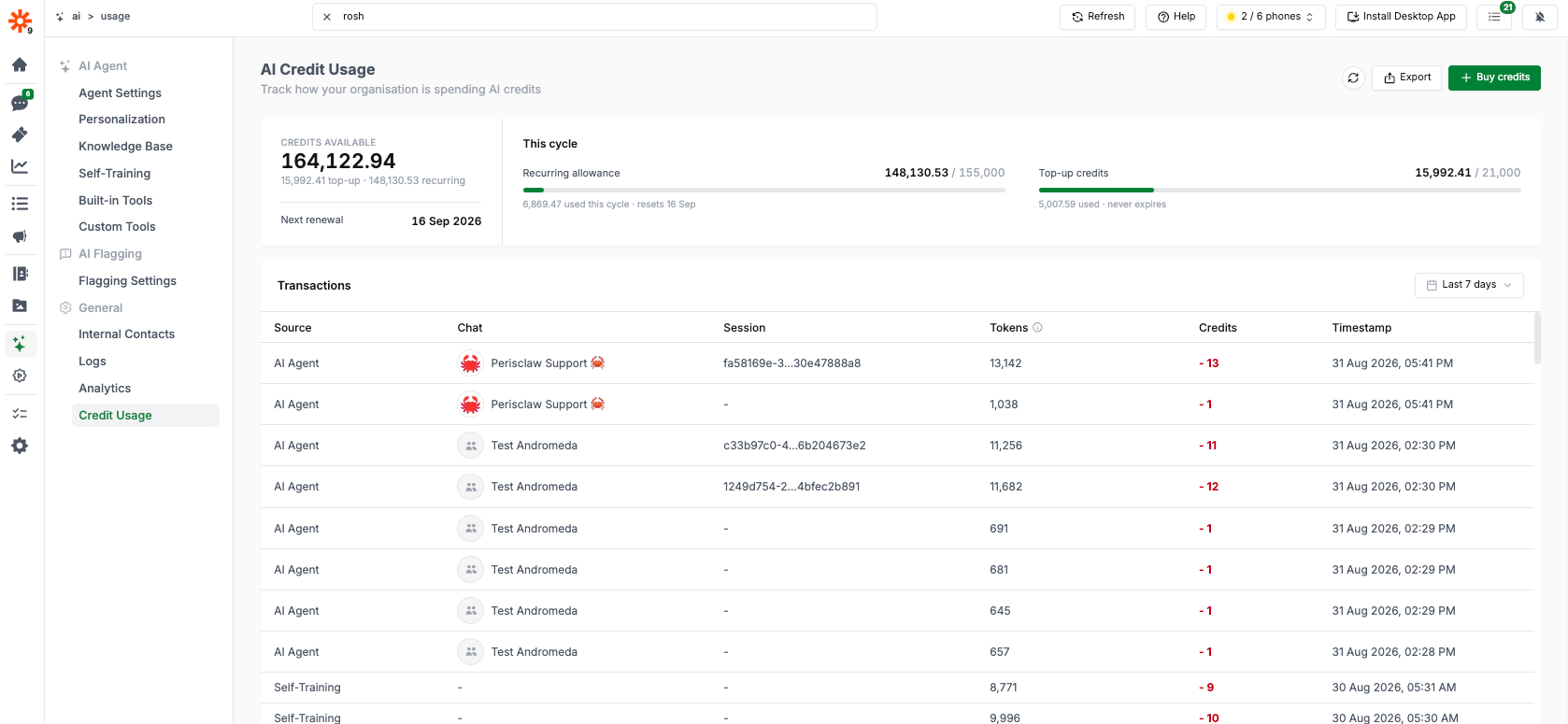 ai-credit-usage