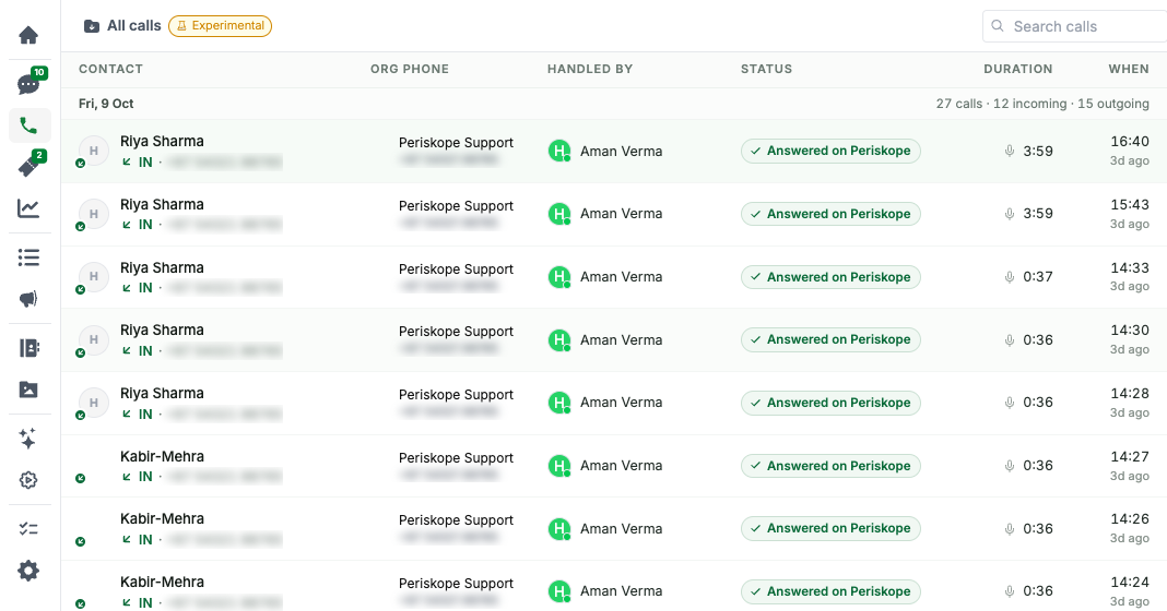 Call history, grouped by day, with contact, org phone, handled by, status, duration and time for each call