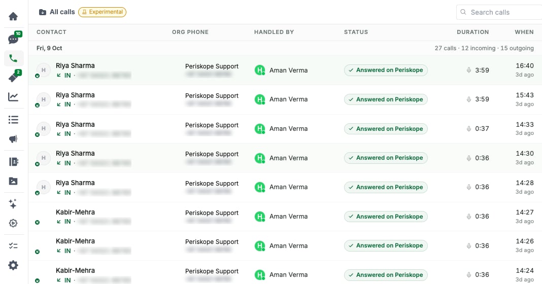 Call history, grouped by day, with contact, org phone, handled by, status, duration and time for each call