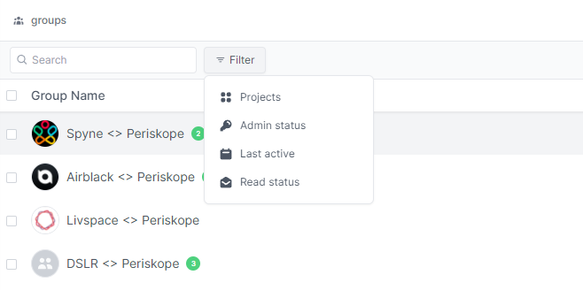 Chat List - Periskope Docs
