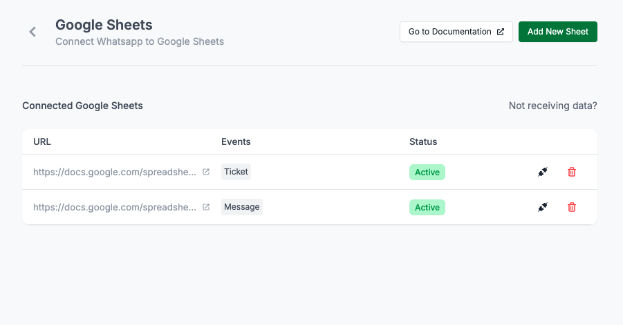 Connected Sheets Dashboard