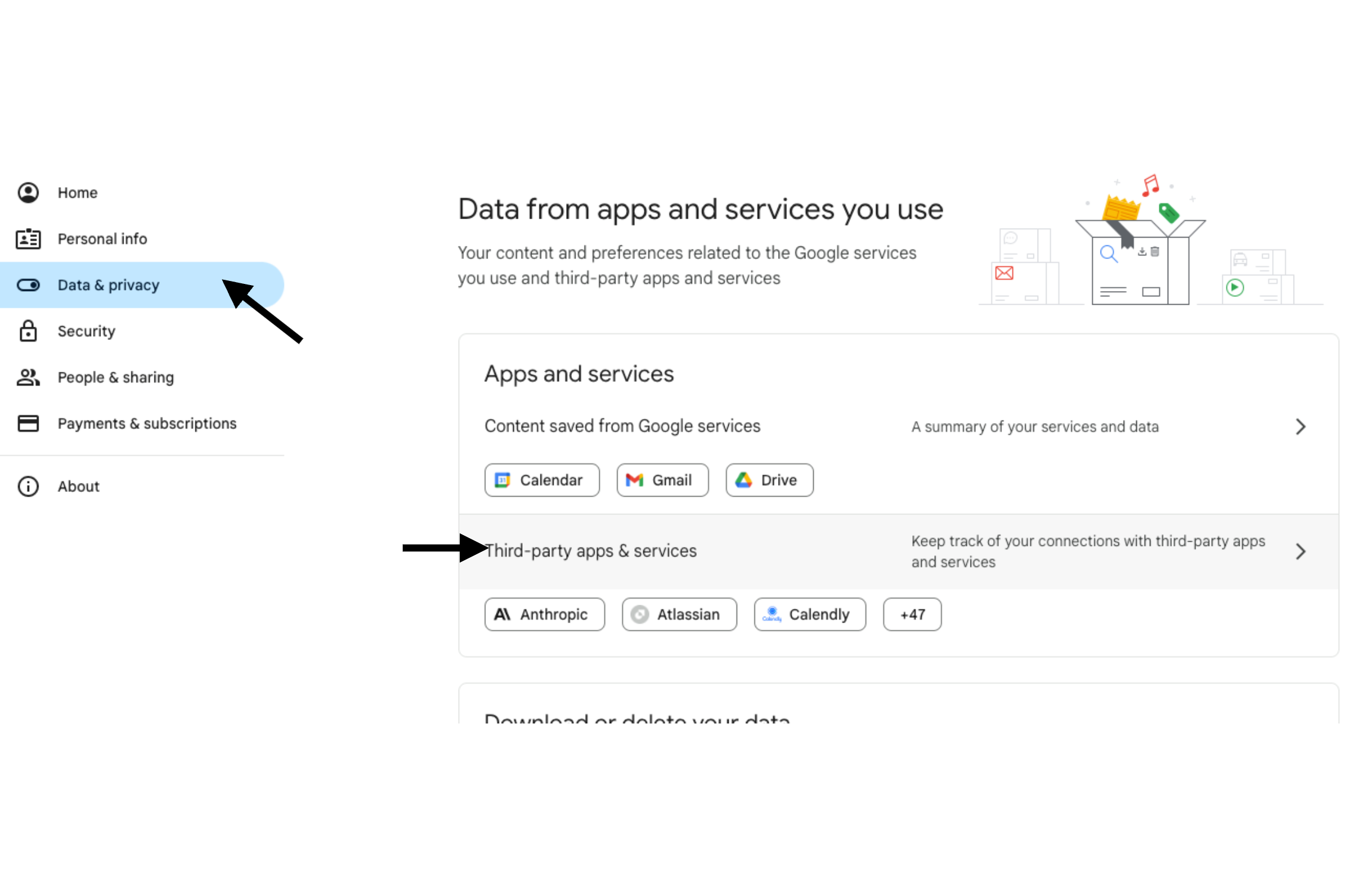 Go To Data and Privacy