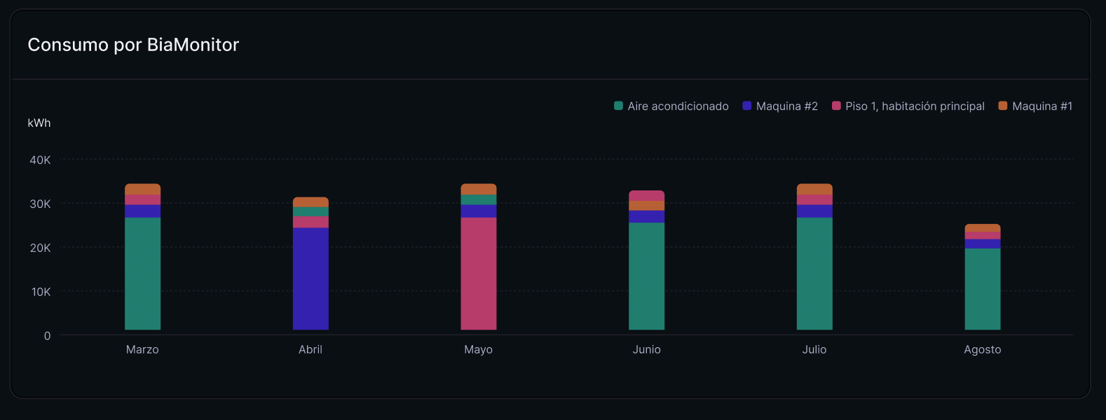 Screenshot2025 11 13at6 19 16PM Pn