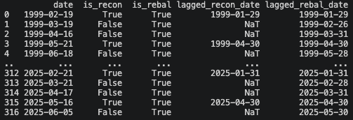 Screenshot 2026 05 07 At 6 57 42 AM