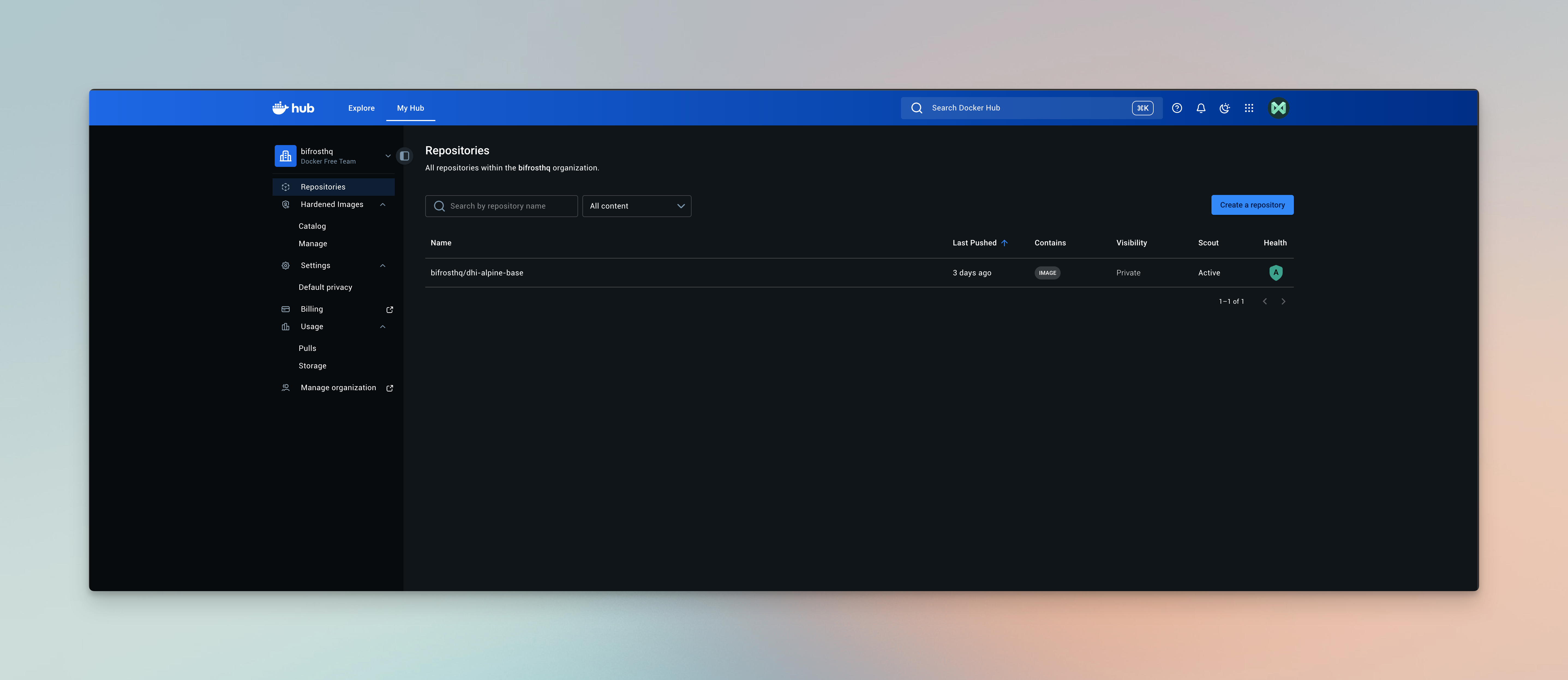 FIPS-compliant hardened base image in Dockerfile