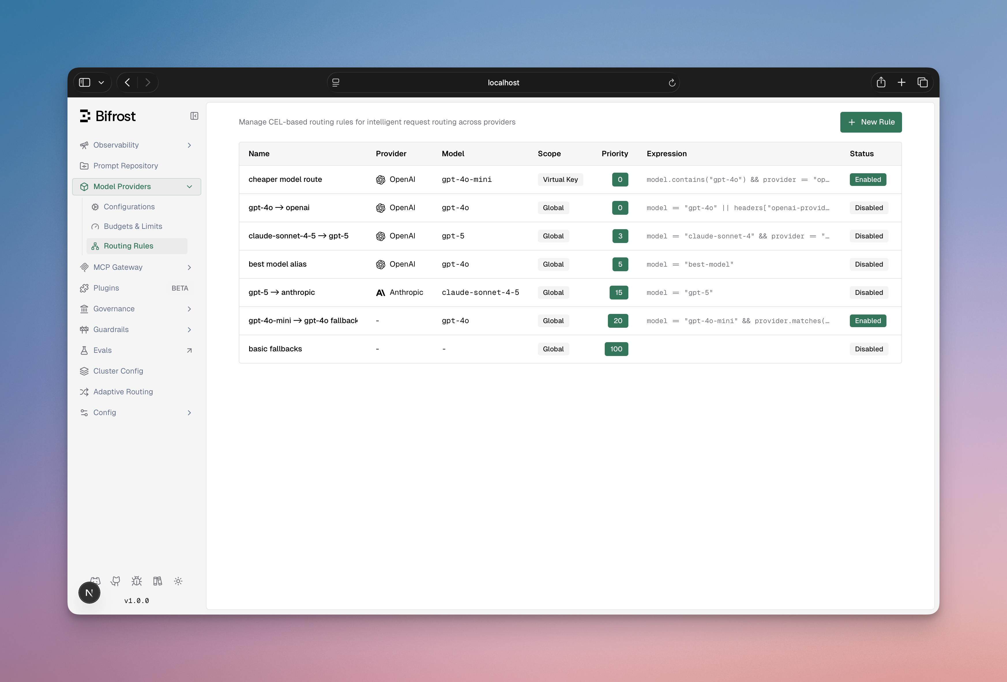 Routing Rules Dashboard