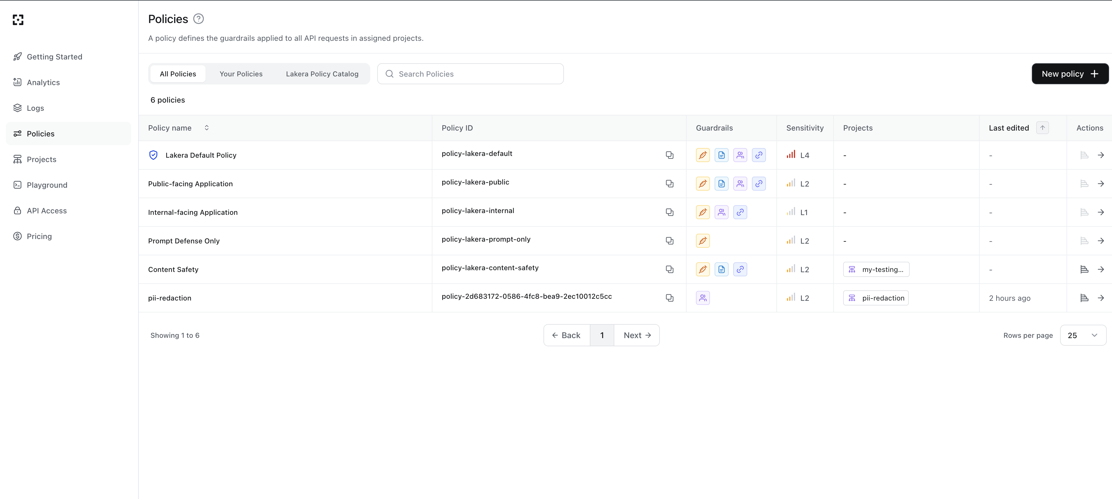 Lakera Policies page showing policies, detector coverage, sensitivity, and assigned projects