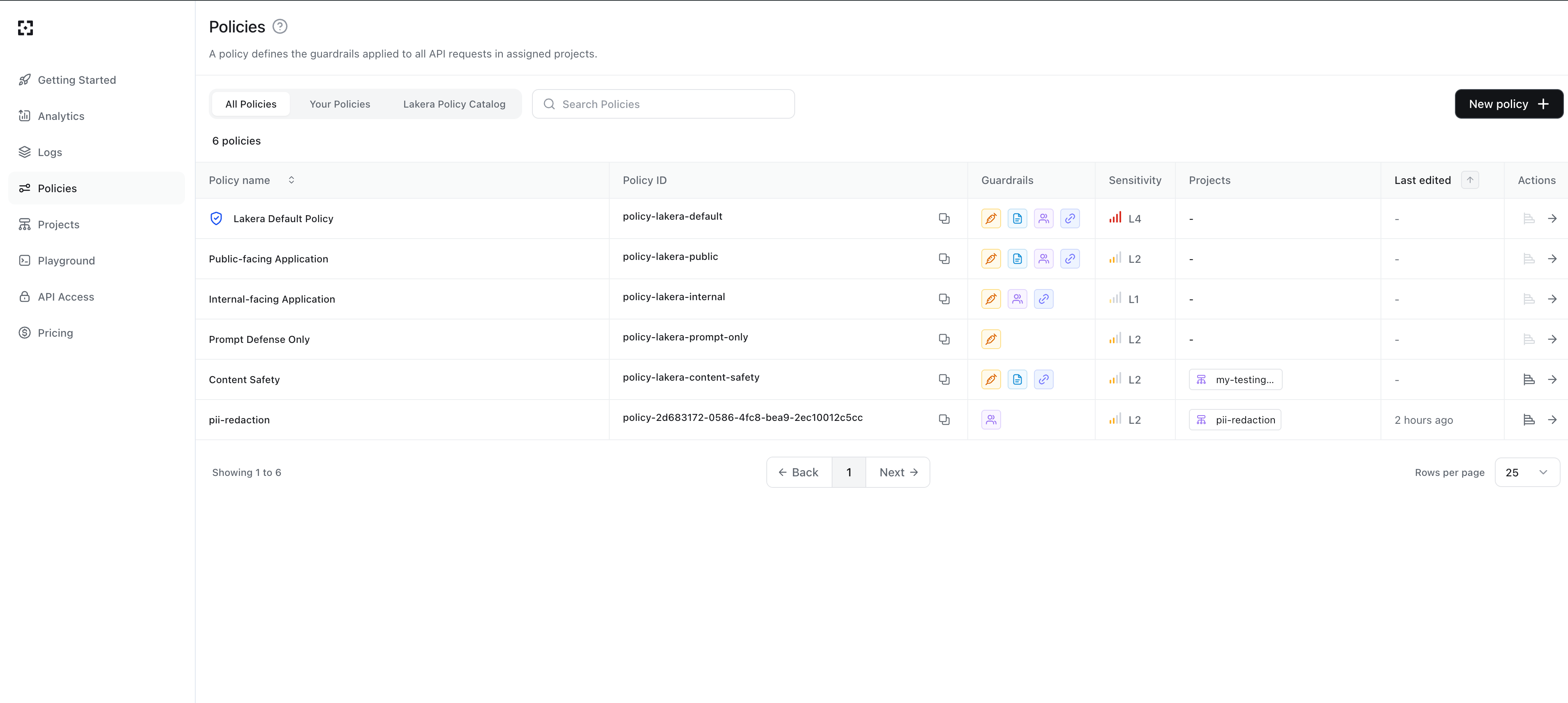 Lakera Policies page showing policies, detector coverage, sensitivity, and assigned projects