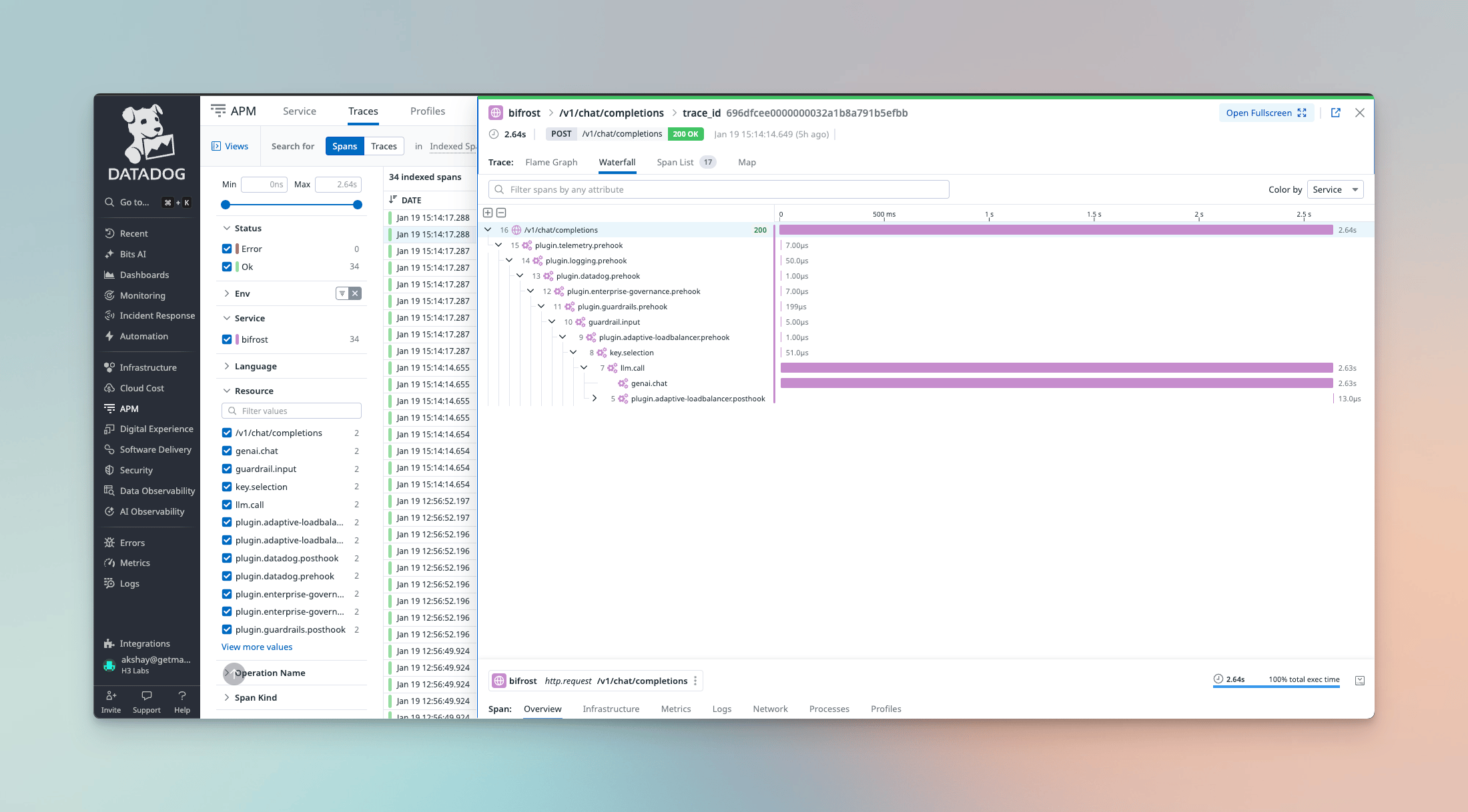 Datadog LLM Observability dashboard