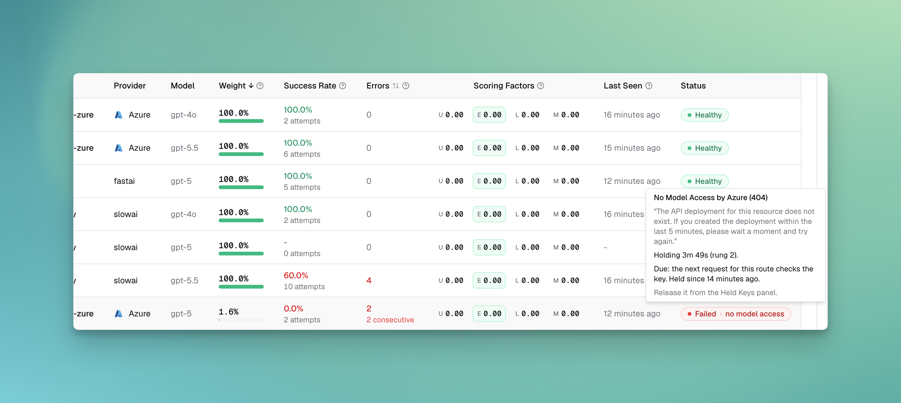 A Failed route status badge with a tooltip naming the provider's reason for the hold