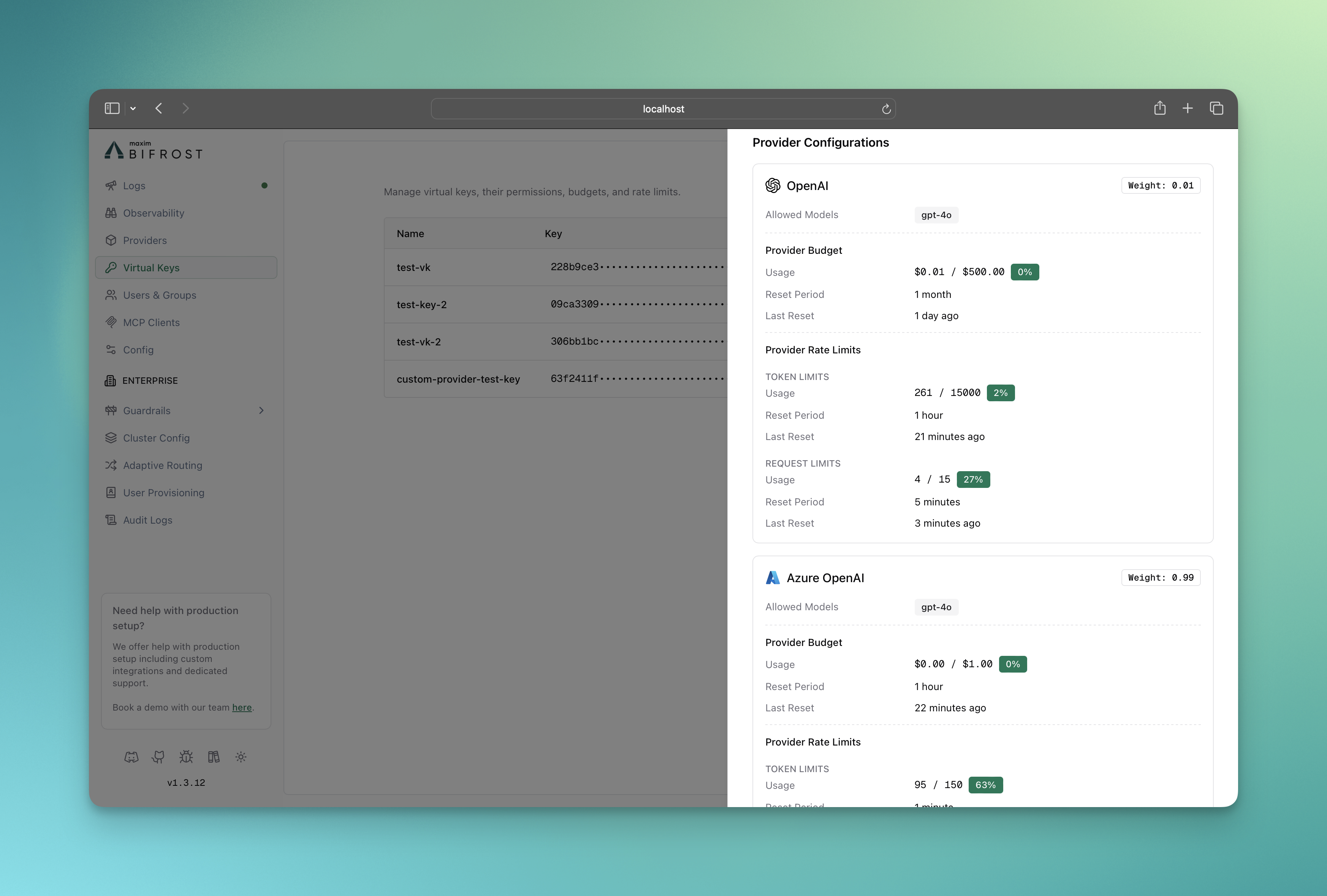 Provider Usage Sheet