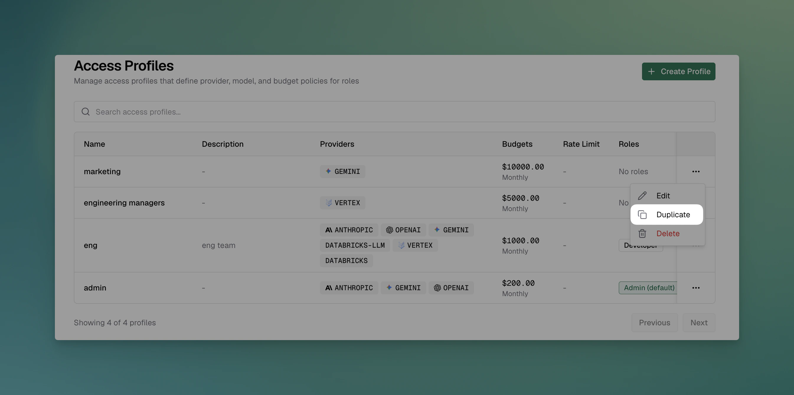 Access Profiles duplicate action