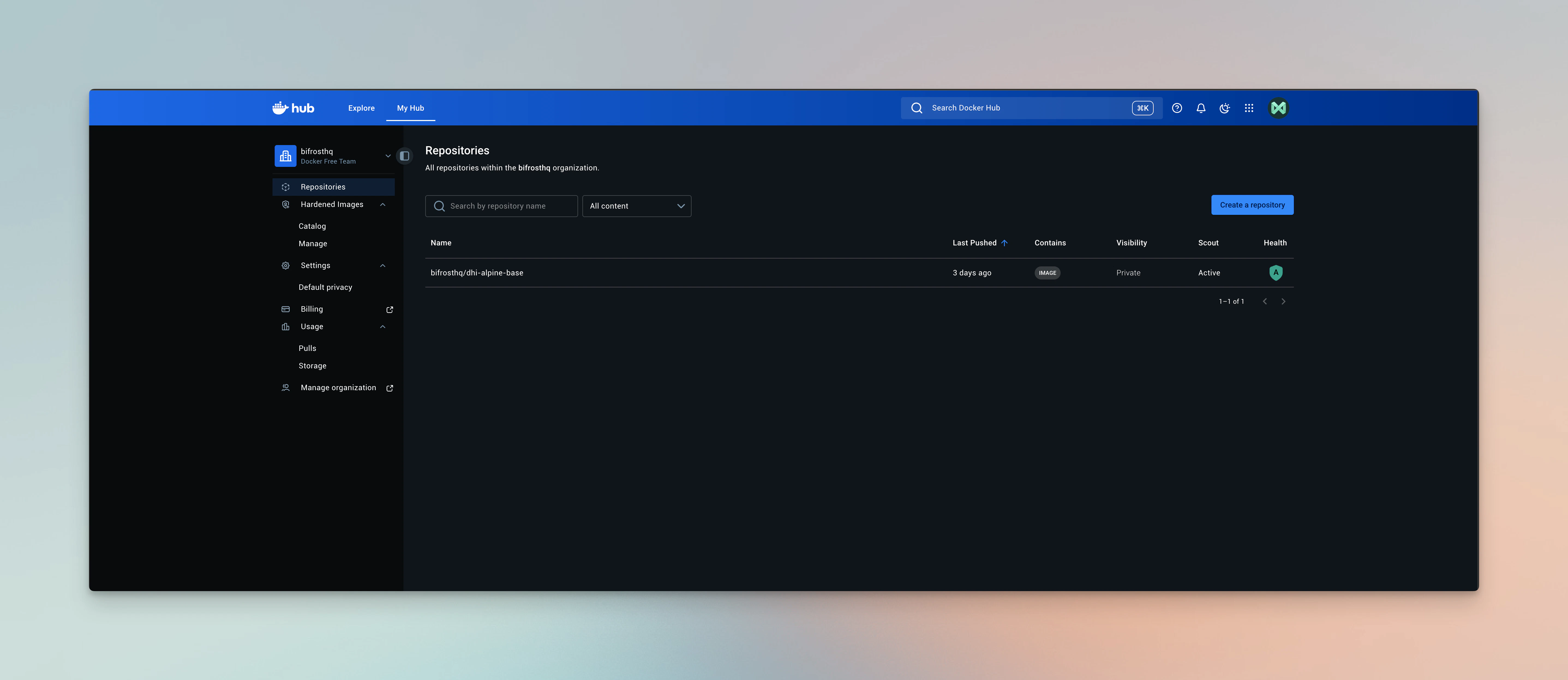 FIPS-compliant hardened base image in Dockerfile