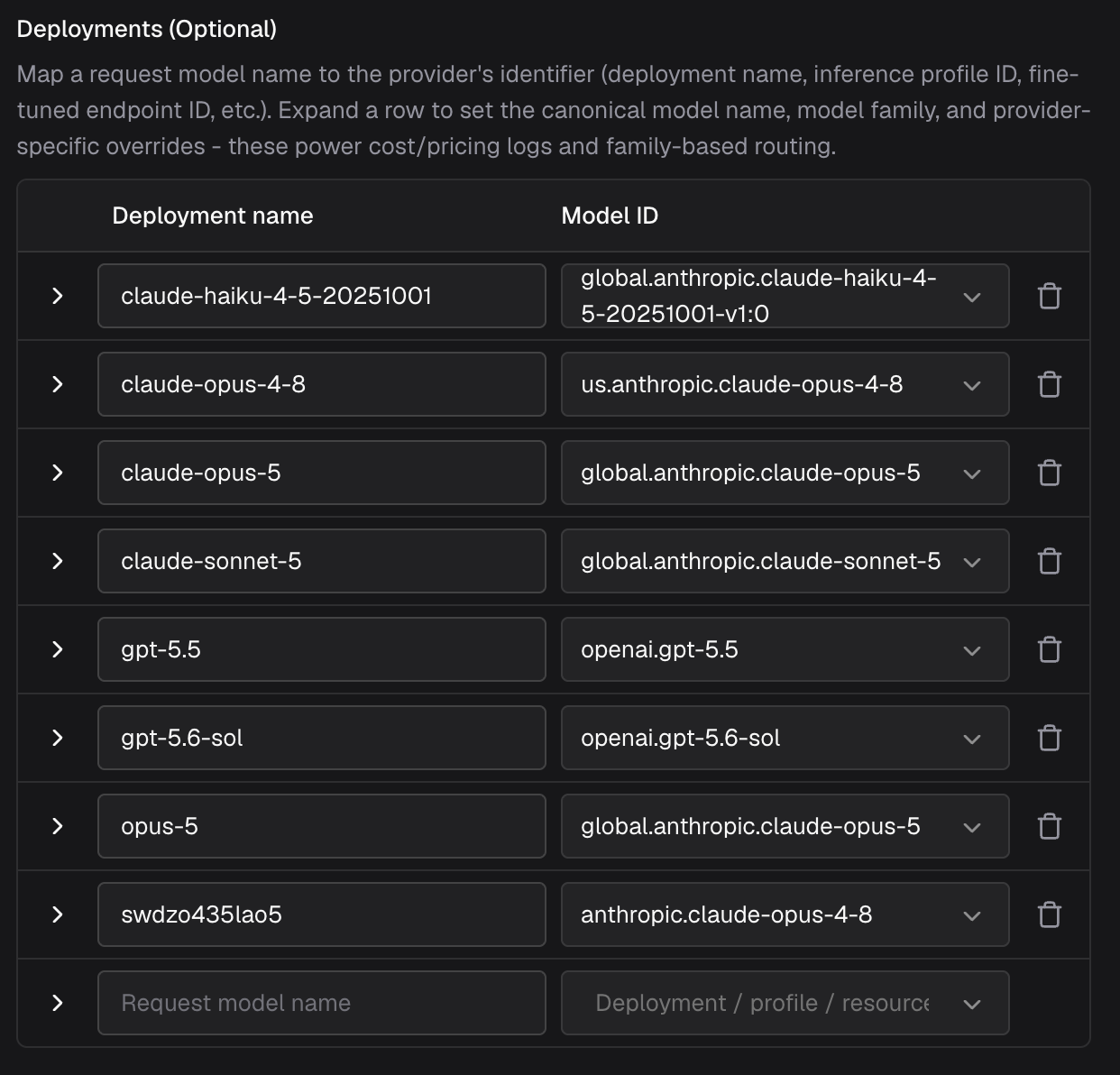 Bifrost Deployments table showing deployment names mapped to provider model IDs