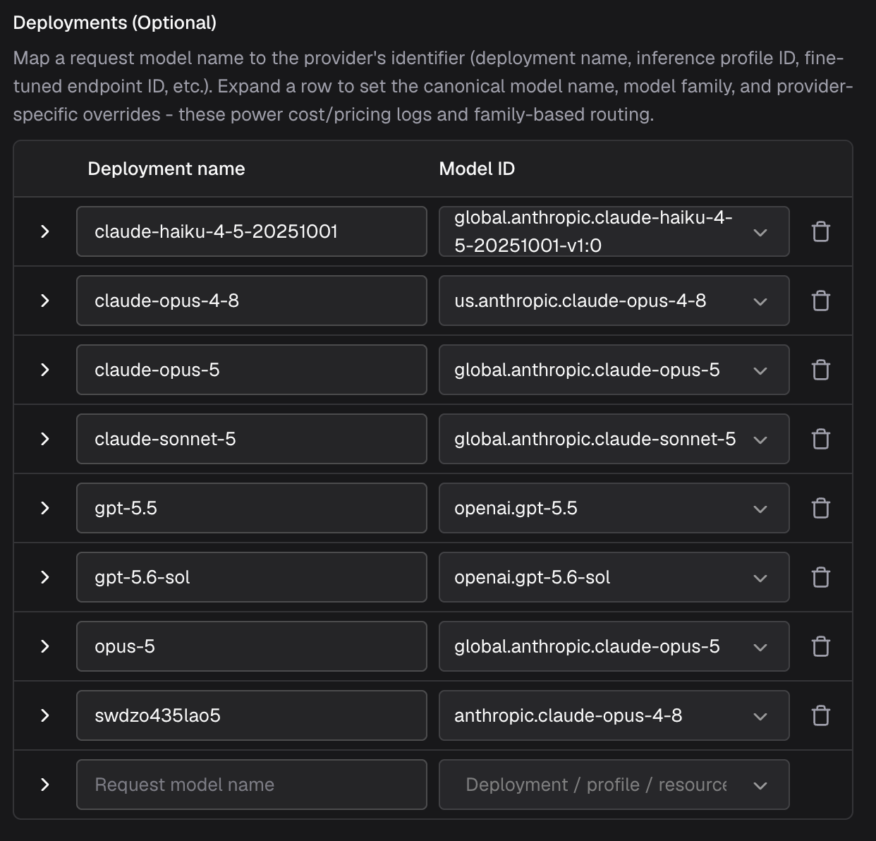 Bifrost Deployments table showing deployment names mapped to provider model IDs