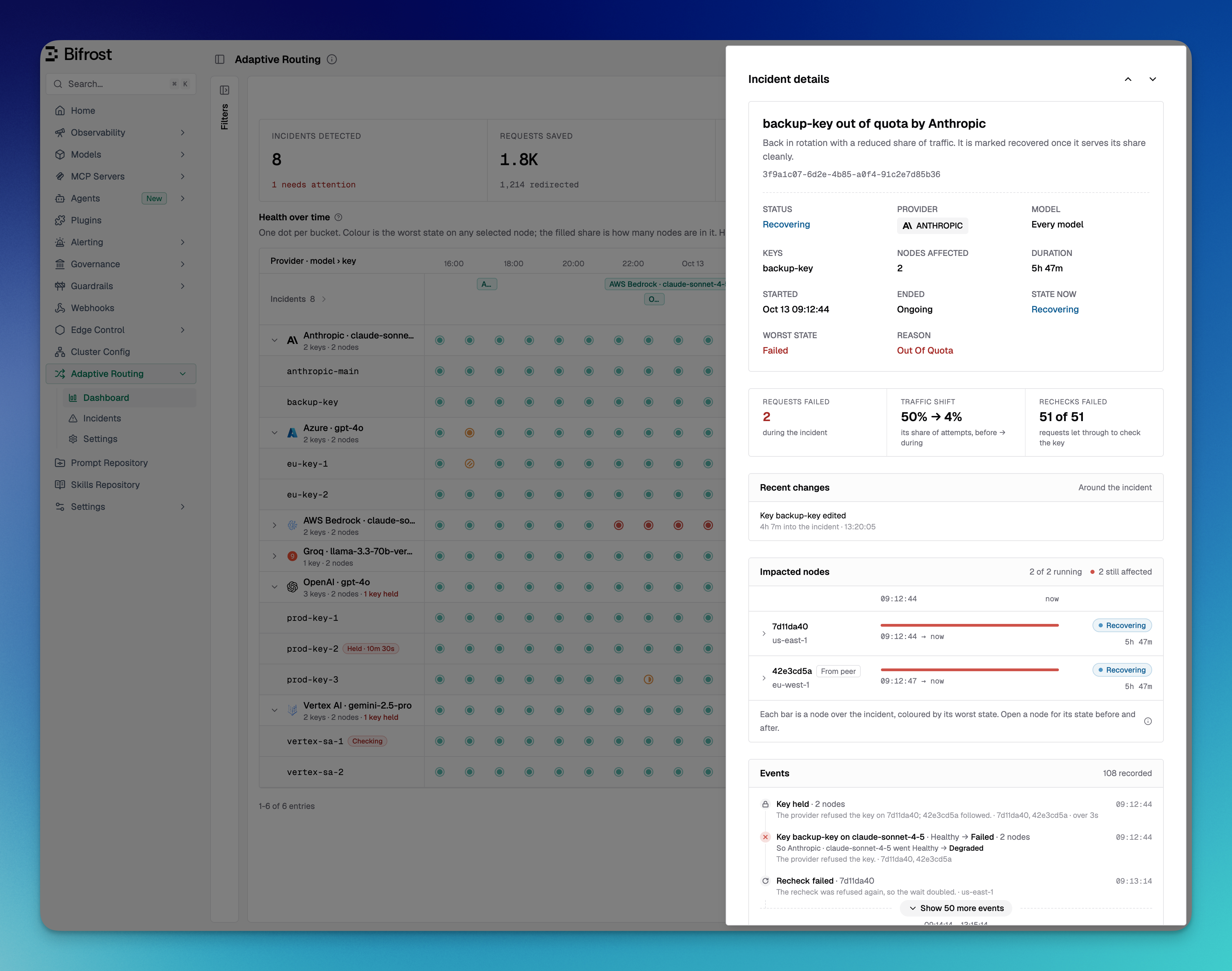 Incident details open over the dashboard for a key out of quota that is now recovering, showing the overview, figures, a recent key edit, the impacted nodes and the events