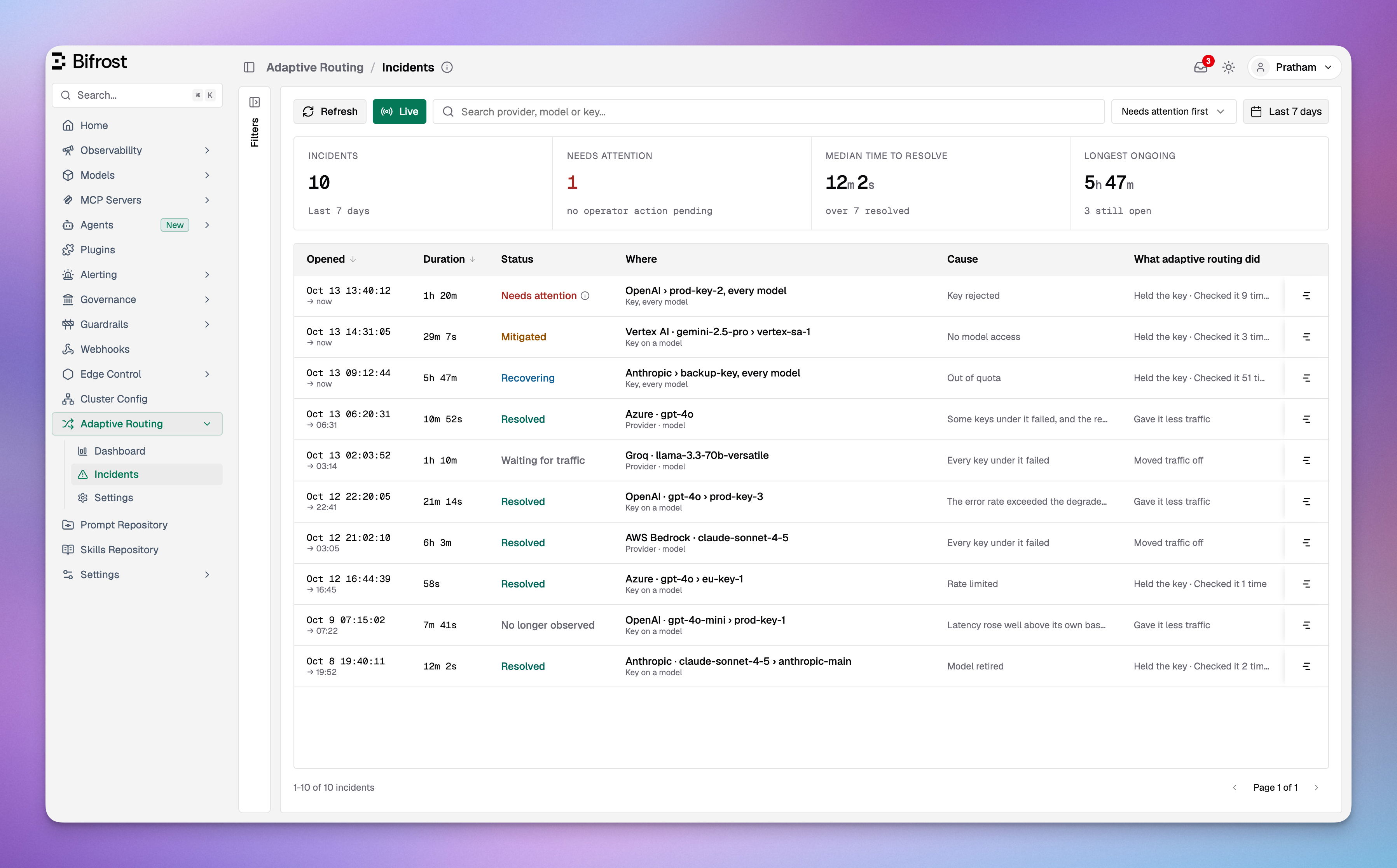 The Incidents page with search, sort and the time window, four figures for incidents, needs attention, median time to resolve and longest ongoing, and a table of incidents with when they opened, duration, status, where, cause and what adaptive routing did