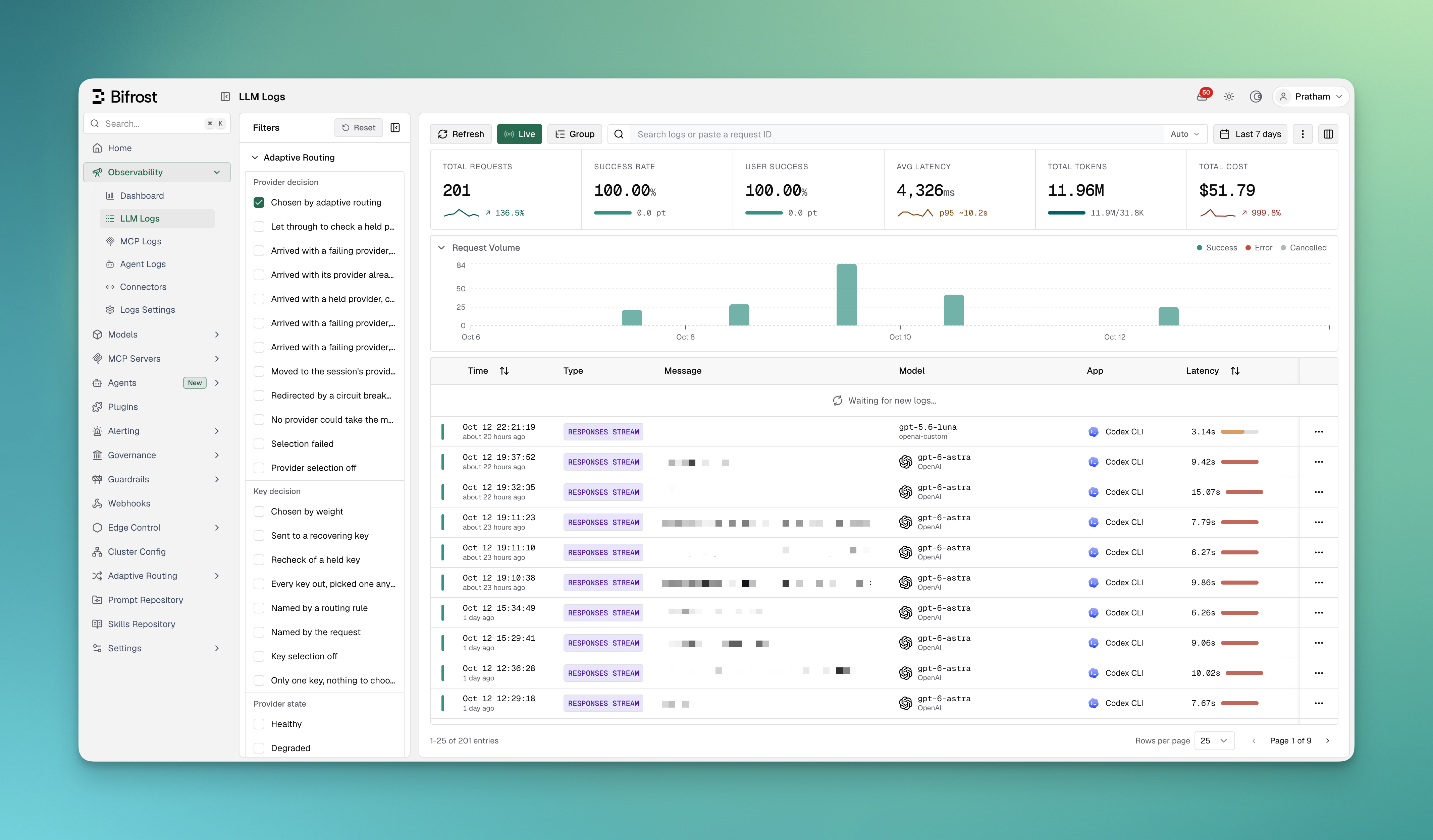 The LLM Logs page with the Adaptive Routing filter group open in the Filters panel, listing provider decisions such as Chosen by adaptive routing and key decisions such as Chosen by weight, next to the request table
