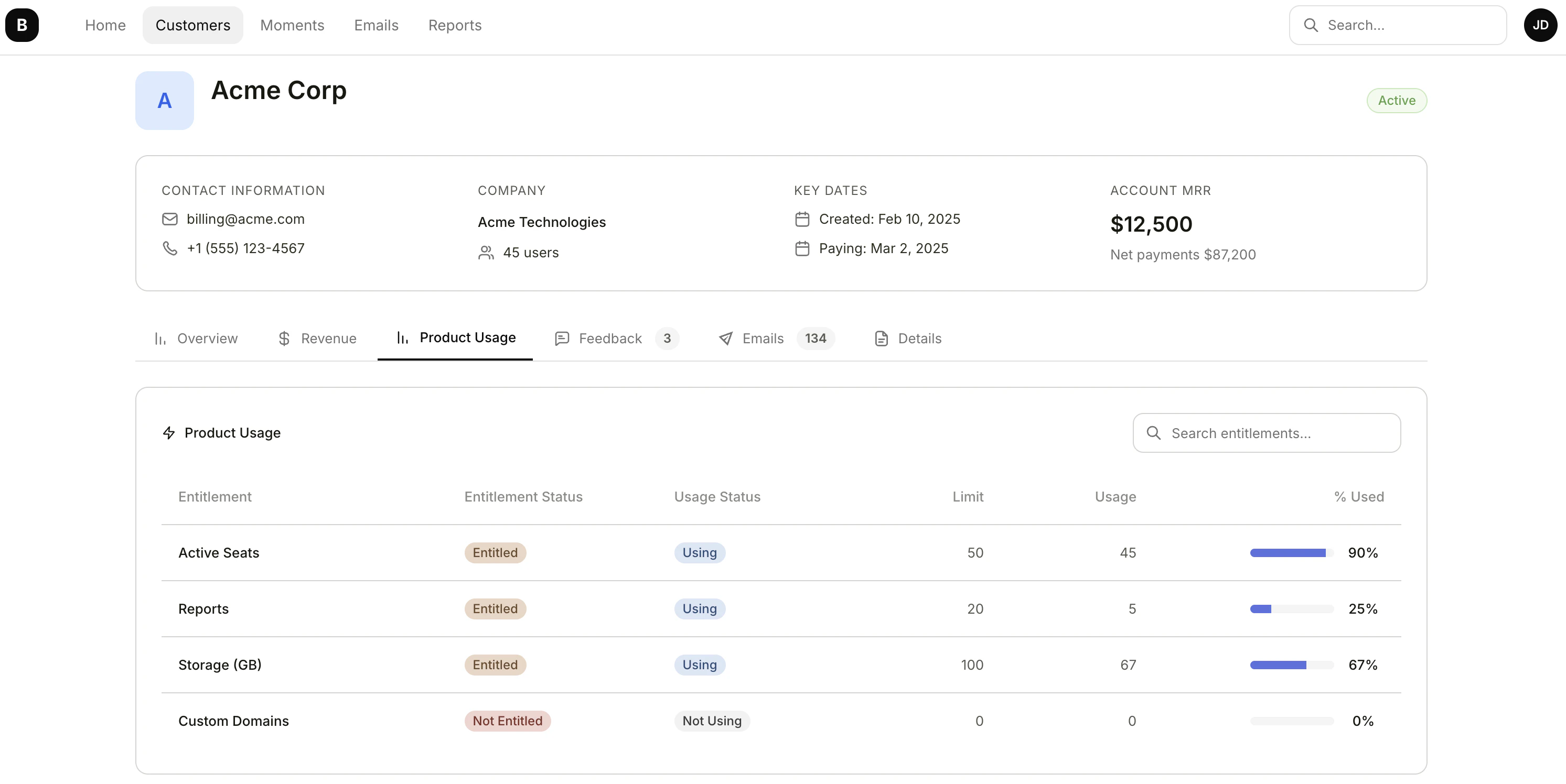Entitlement usage activities showing toggle activation, metered usage, and quota threshold alerts