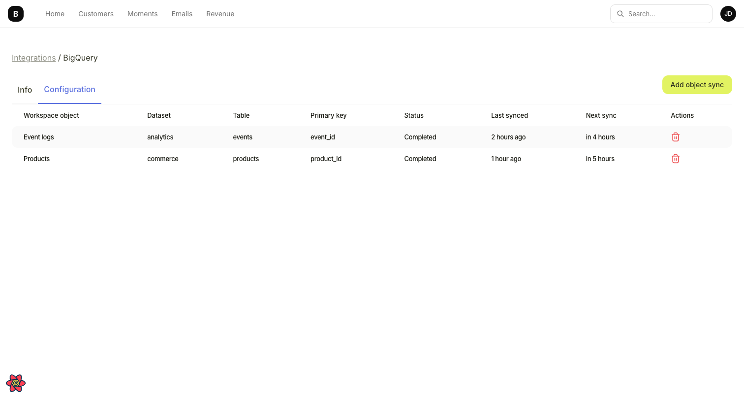 BigQuery integration configuration tab showing workspace objects mapped to datasets and tables with sync status and schedule