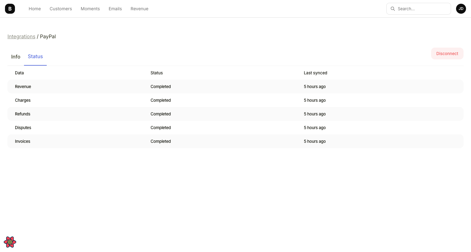PayPal integration status tab showing Revenue, Charges, Refunds, Disputes, and Invoices all with Completed status
