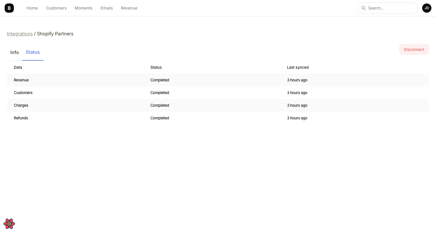Shopify Partners integration status tab showing Revenue, Customers, Charges, and Refunds all with Completed status