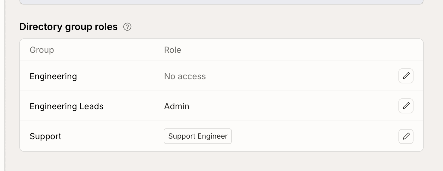 Directory group roles, mapping each directory group to a Bijection role