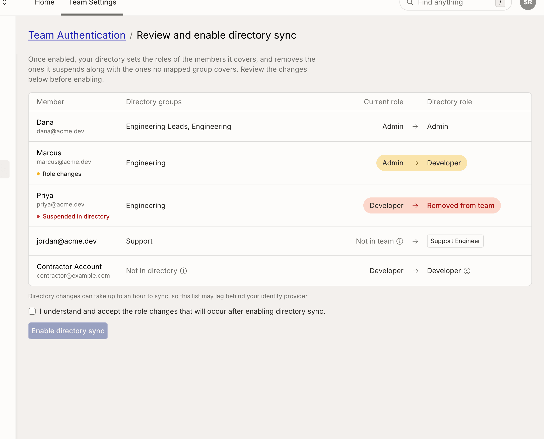 The review dialog listing each member's current role and the role the directory would give them