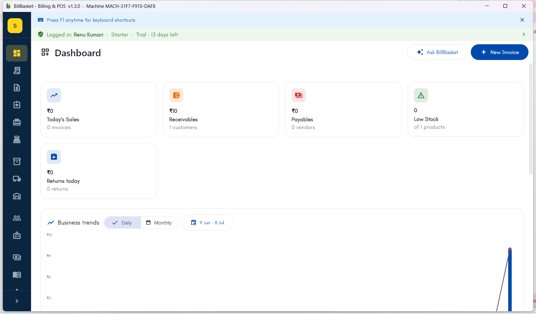 Dashboard with populated KPI tiles and a business trends chart showing a sales spike