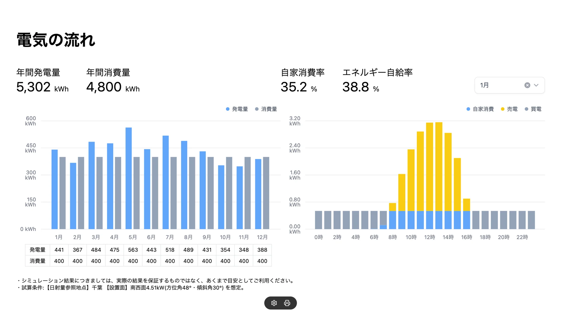 お客さま提案資料の3ページ目
