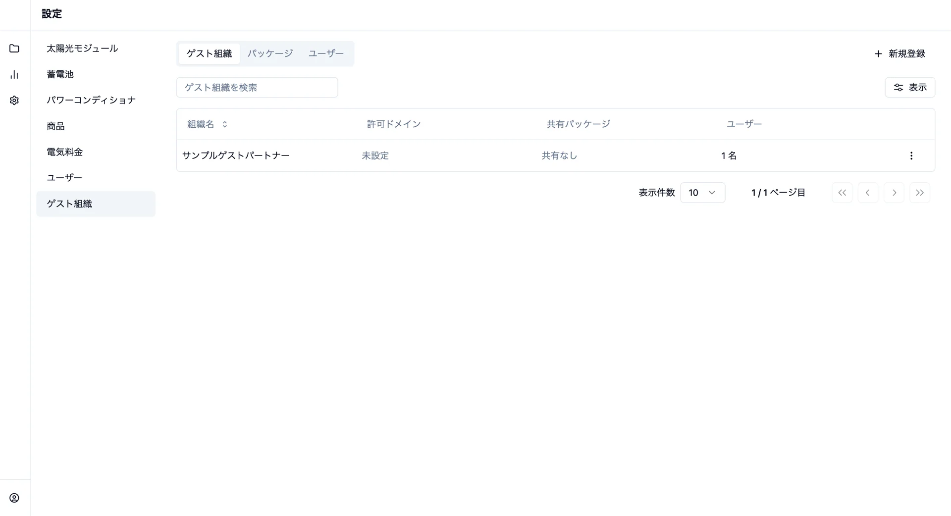 作成済みのゲスト組織と共有パッケージの一覧