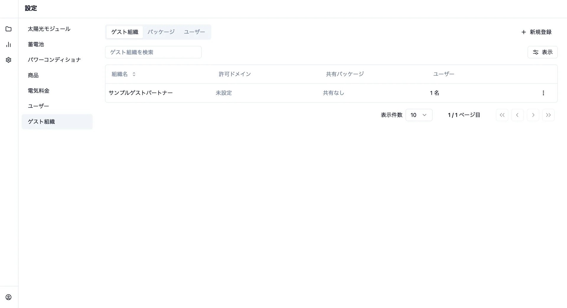 作成済みのゲスト組織と共有パッケージの一覧
