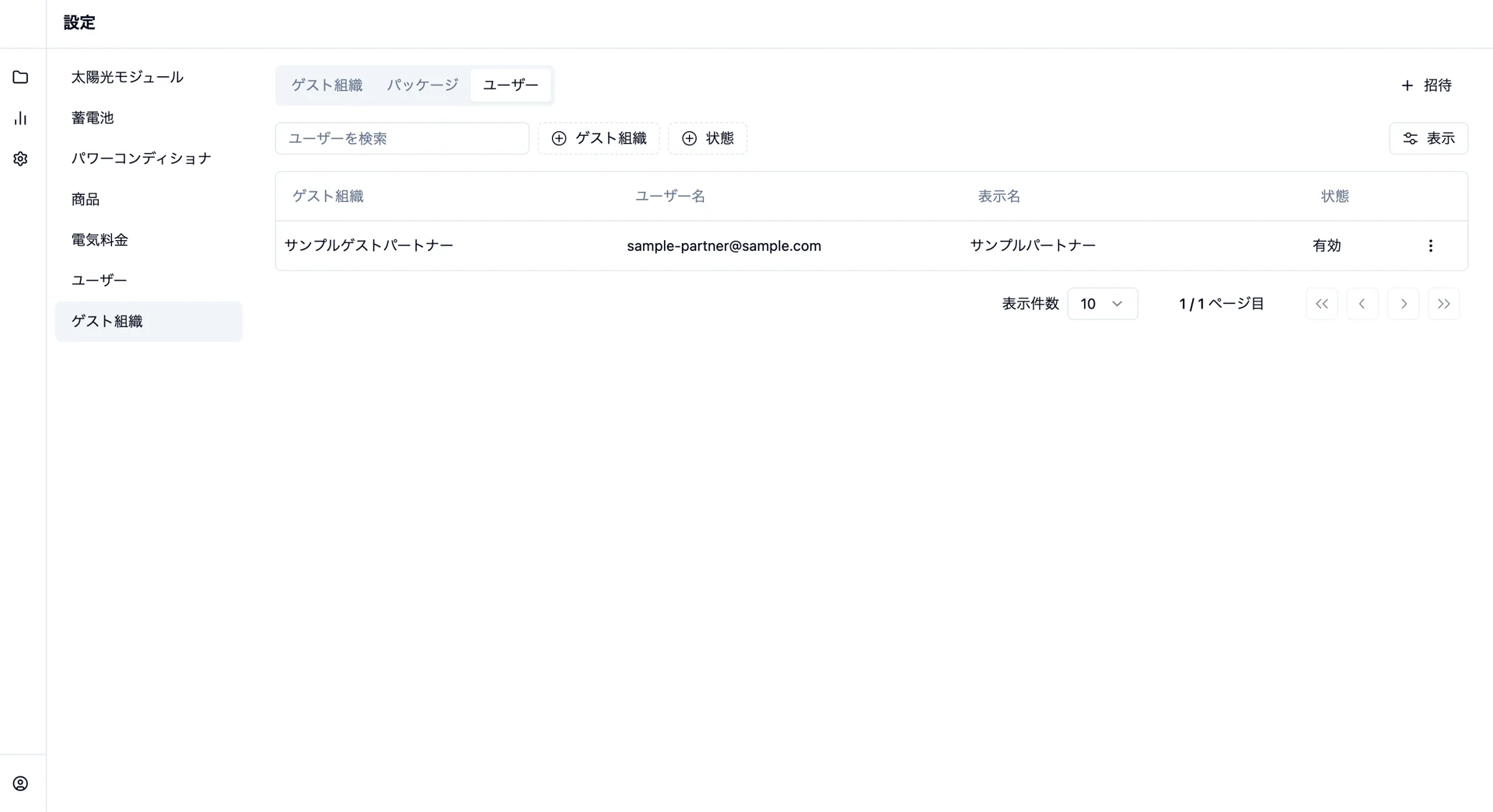 ゲスト組織の作成済みユーザーと招待済みユーザーの一覧