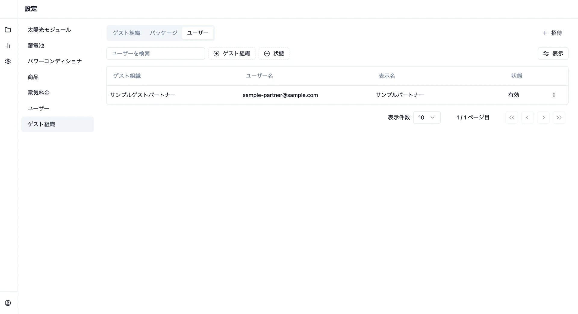 ゲスト組織の作成済みユーザーと招待済みユーザーの一覧