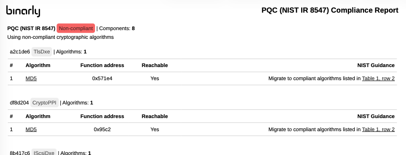 Excerpt of the PQC compliance report's finding list.