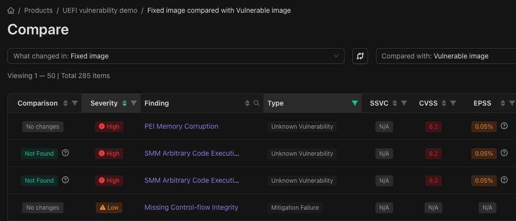 Screenshot of the comparison view in the Binarly Transparency Platform, indicating that SMM Arbitrary Code Execution vulnerabilities have been resolved in the fixed firmware image.